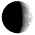 Waxing Crescent, 6 days, 10 hours, 57 minutes in cycle Waxing Crescent, 6 days, 10 hours, 57 minutes in cycle