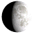 Waxing Gibbous, 10 days, 1 hours, 36 minutes in cycle Waxing Gibbous, 10 days, 1 hours, 36 minutes in cycle