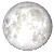 Full Moon, 14 days, 15 hours, 52 minutes in cycle