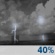 Tonight: Areas of smoke and a chance of showers and thunderstorms. Some of the storms could be severe. Mostly cloudy. Low around 58, with temperatures rising to around 61 overnight. East southeast wind 3 to 13 mph, with gusts as high as 23 mph. Chance of precipitation is 40%. New rainfall amounts less than a tenth of an inch possible. Tonight: Areas Of Smoke