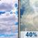 Wednesday: Partly Sunny then Chance Showers And Thunderstorms