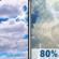 Thursday: Mostly Cloudy then Showers And Thunderstorms