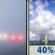 Today: Patchy Fog then Chance Showers And Thunderstorms