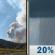 Saturday: Areas Of Smoke