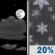 Friday Night: Partly Cloudy then Slight Chance Snow Showers