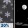 Wednesday Night: Chance Rain And Snow Showers then Mostly Clear