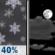 Wednesday Night: Chance Light Snow then Partly Cloudy