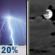 Tuesday Night: Slight Chance Showers And Thunderstorms then Mostly Cloudy