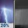 Thursday Night: Slight Chance Showers And Thunderstorms then Smoke