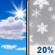 Saturday: Mostly Sunny then Slight Chance Rain And Snow