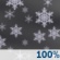 Tuesday Night: Rain And Snow