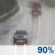 This Afternoon: Rain. Cloudy, with a high near 47. Northeast wind around 10 mph, with gusts as high as 16 mph. Chance of precipitation is 90%. New rainfall amounts between a tenth and quarter of an inch possible. This Afternoon: Light Rain