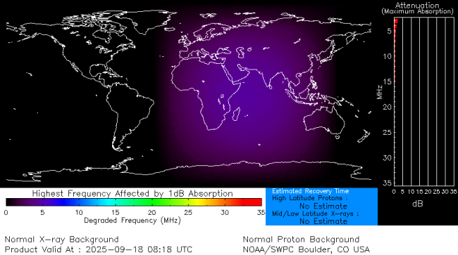 Latest D-Region Absorption Prediction Model