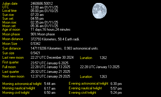 Moon Details from Weather-Display